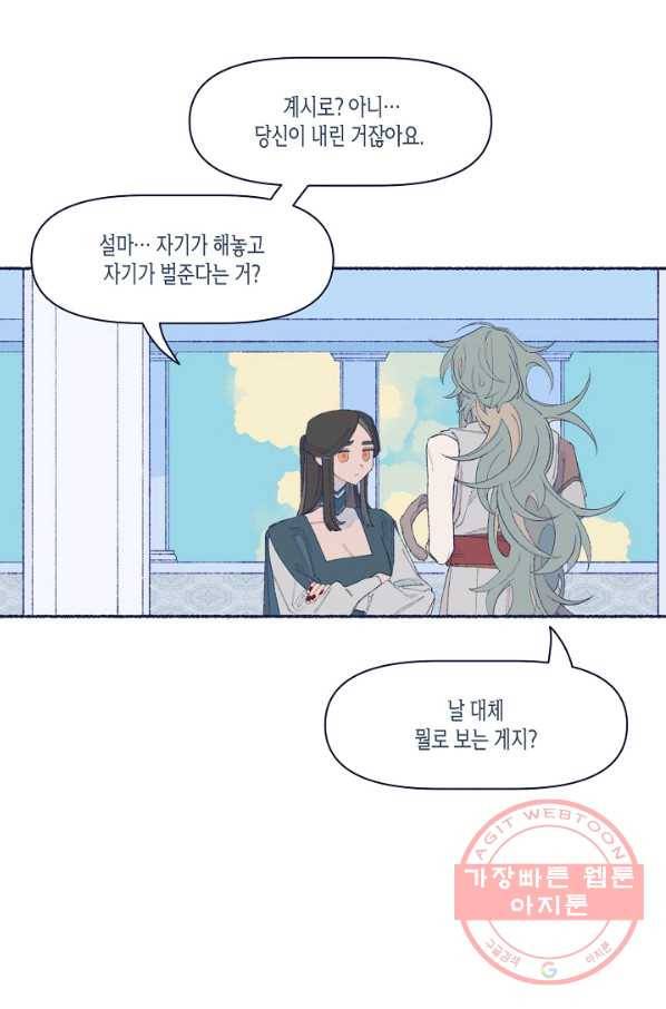 세계신대백과 20화 5