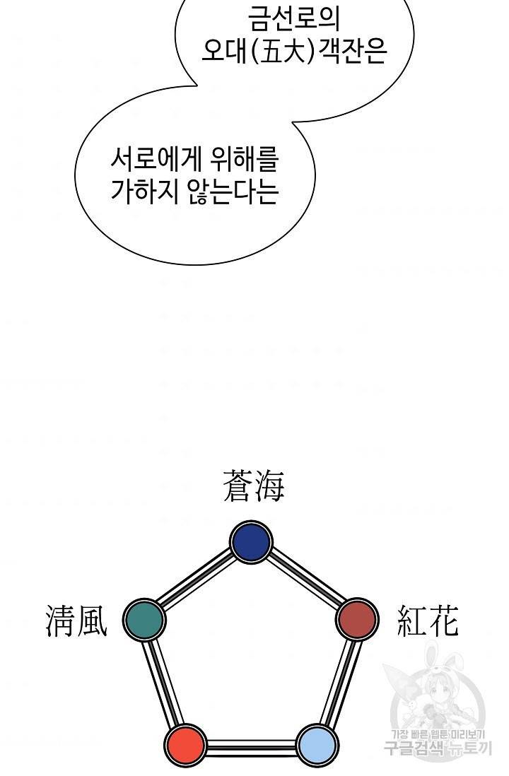 풍운객잔 16화 80