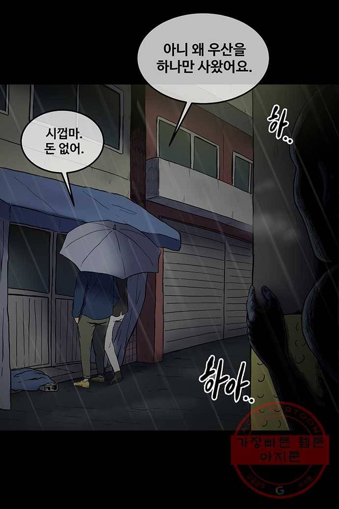 신림/남/22 6. 안좋은 기운 18