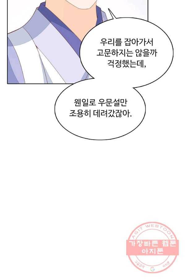암흑 속에 피는 꽃 104화 46