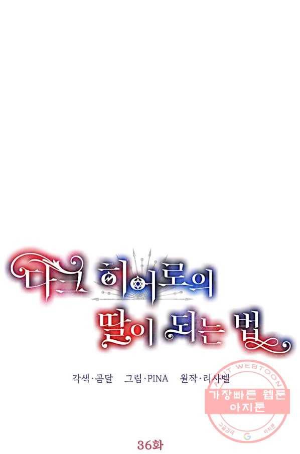 다크 히어로의 딸이 되는 법 36화 1