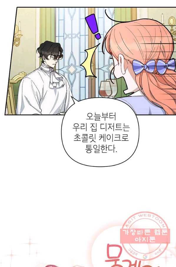 다크 히어로의 딸이 되는 법 36화 4