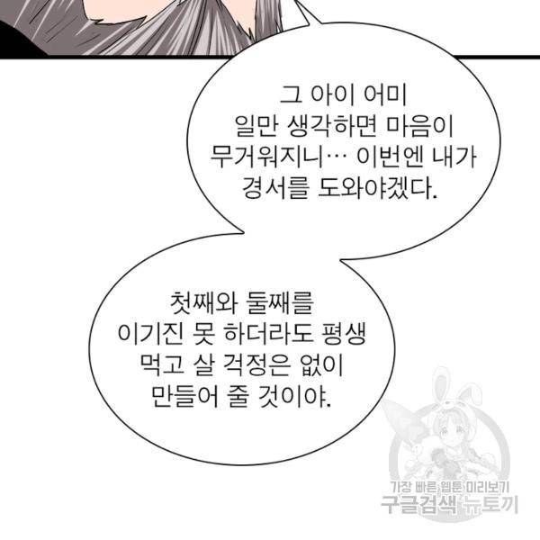 빌런으로 이직하다 70화 63