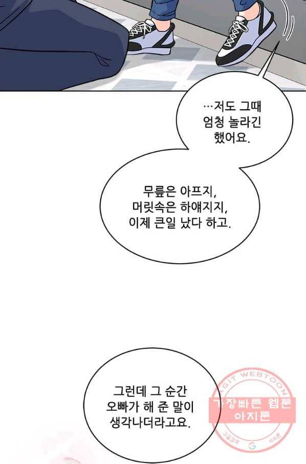 1년차 만렙 매니저 39화 16