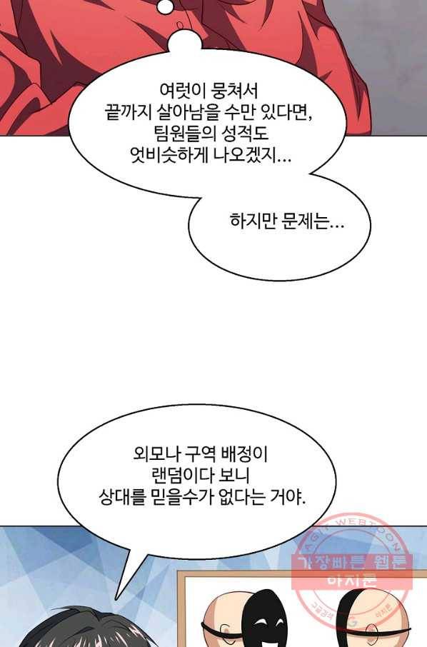 흙수저, 시스템에게 선택받다 44화 6