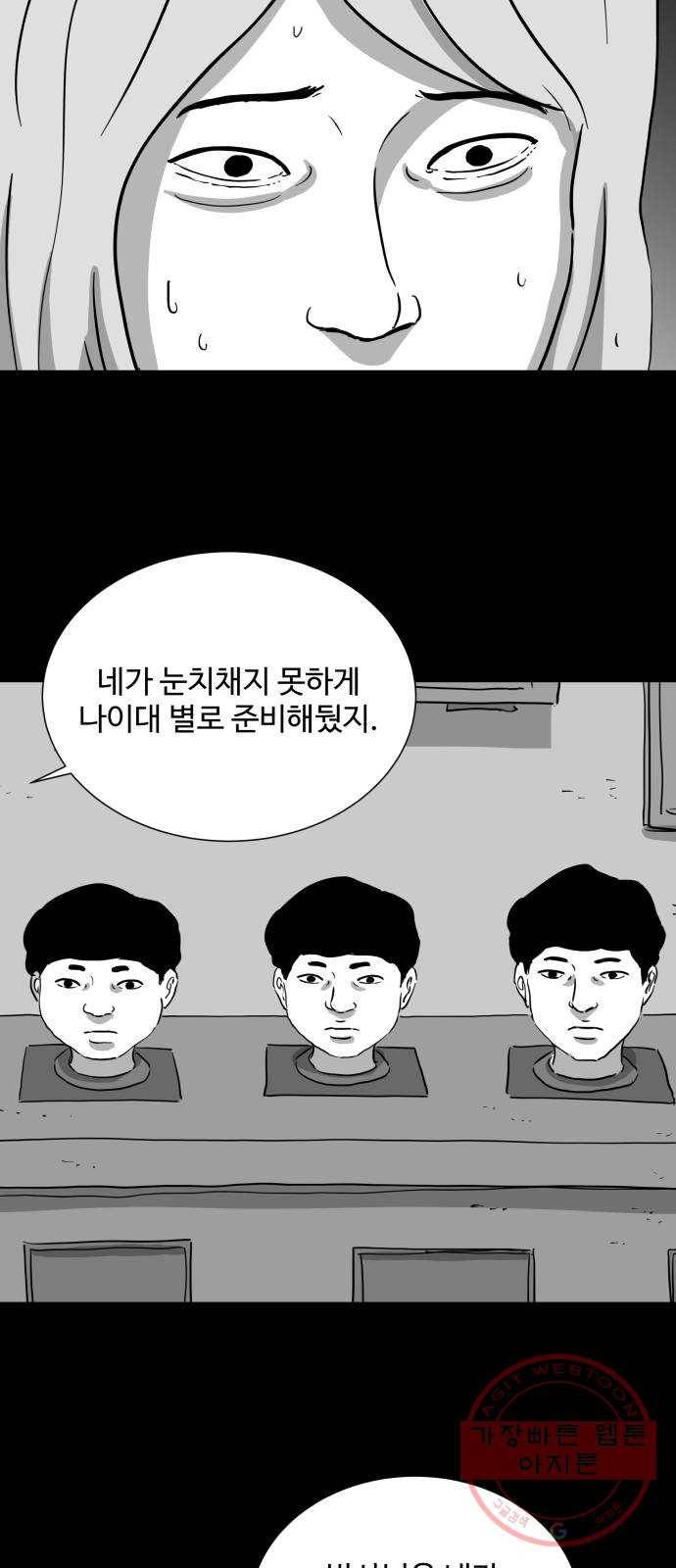 로그아웃 120화 로그아웃 (5) 26