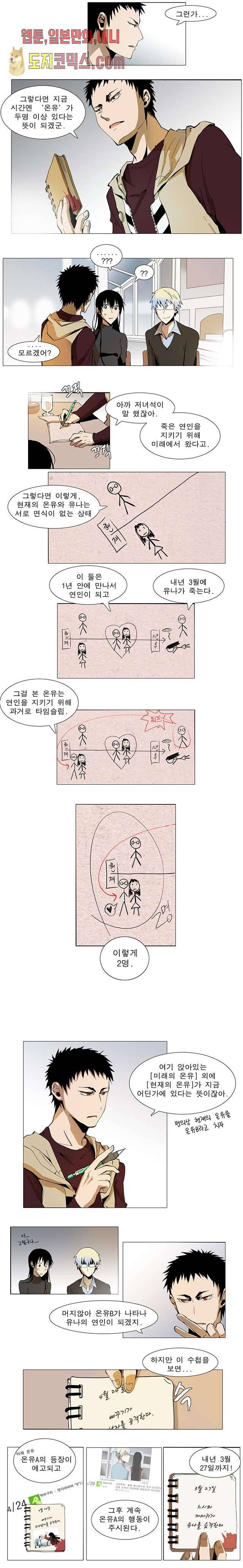 메트로놈 13화 2