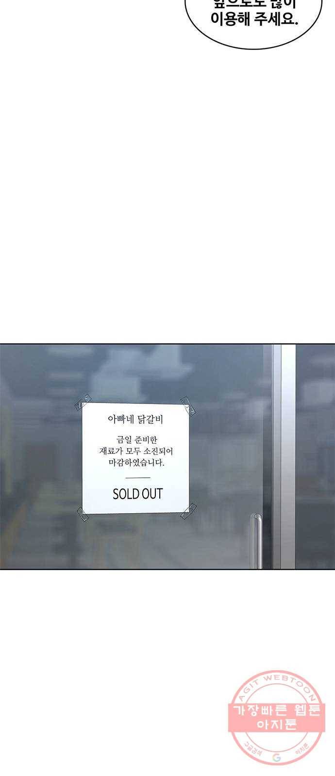 취사병 전설이 되다 139화 : 강일용의 의심 34