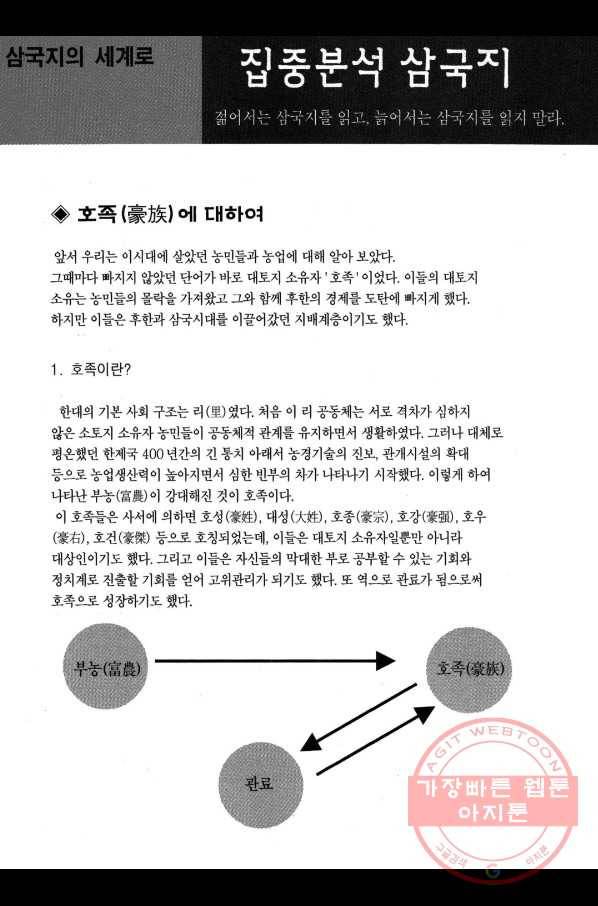 박봉성 삼국지 2부 9권 183