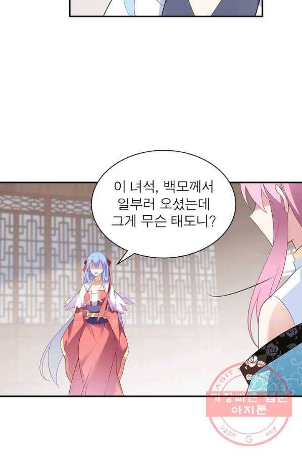 인생 3회차 스승님 108화 24