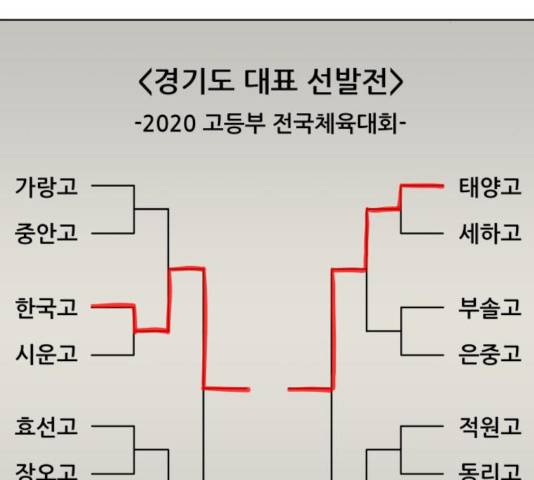 빅맨 67화 175