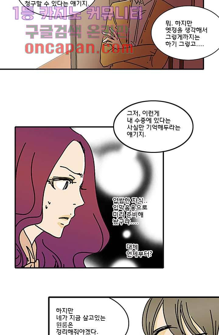내 사랑 마리아 1화 28