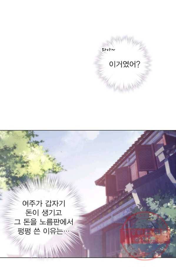 위황후, 궐을 쓰다 - 114화 1