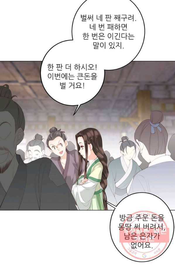 위황후, 궐을 쓰다 - 114화 6