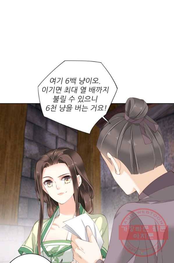 위황후, 궐을 쓰다 - 114화 8