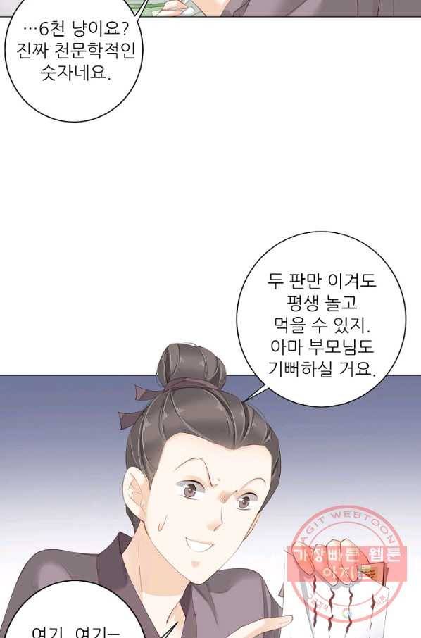 위황후, 궐을 쓰다 - 114화 9
