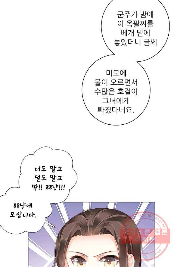 위황후, 궐을 쓰다 - 114화 12