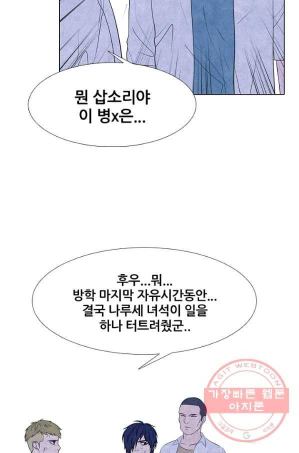 고교정점 257화 개학 12