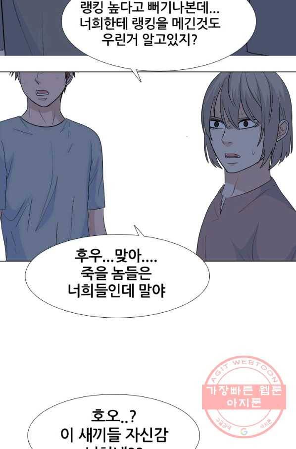 고교전설 204화 랜커의 레벨 4