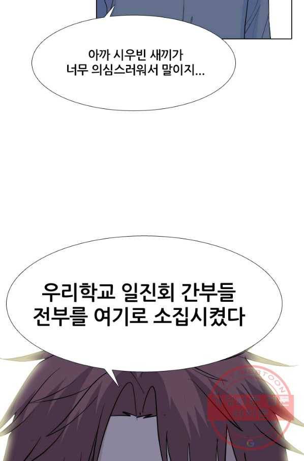 고교전설 204화 랜커의 레벨 6