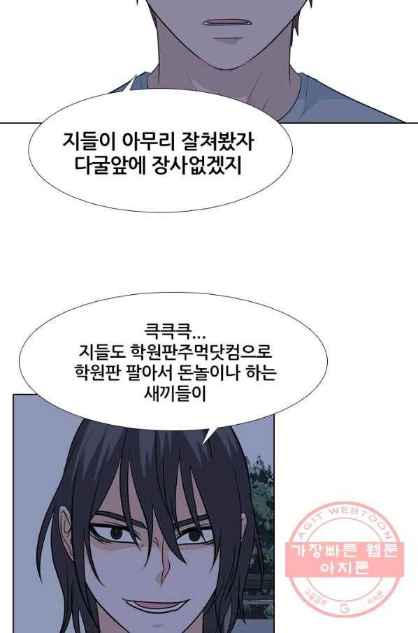 고교전설 204화 랜커의 레벨 13