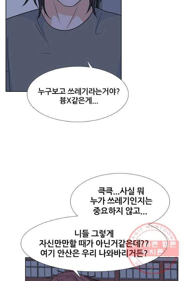 고교전설 204화 랜커의 레벨 14