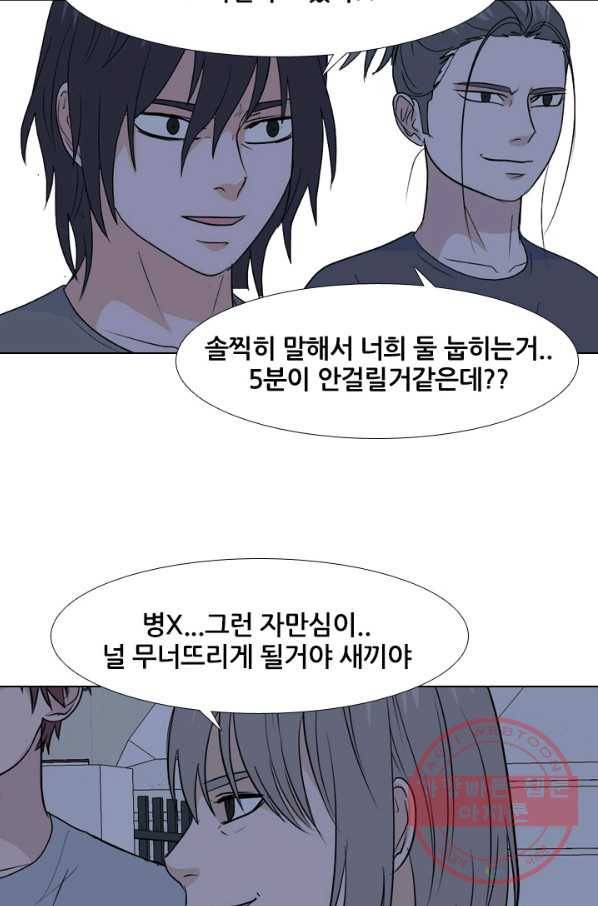 고교전설 204화 랜커의 레벨 16
