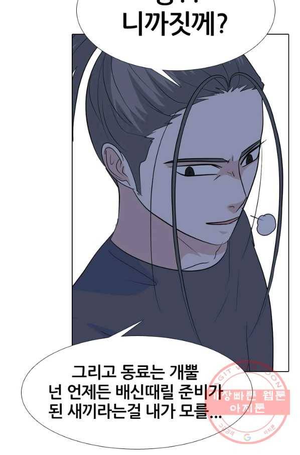 고교전설 204화 랜커의 레벨 26