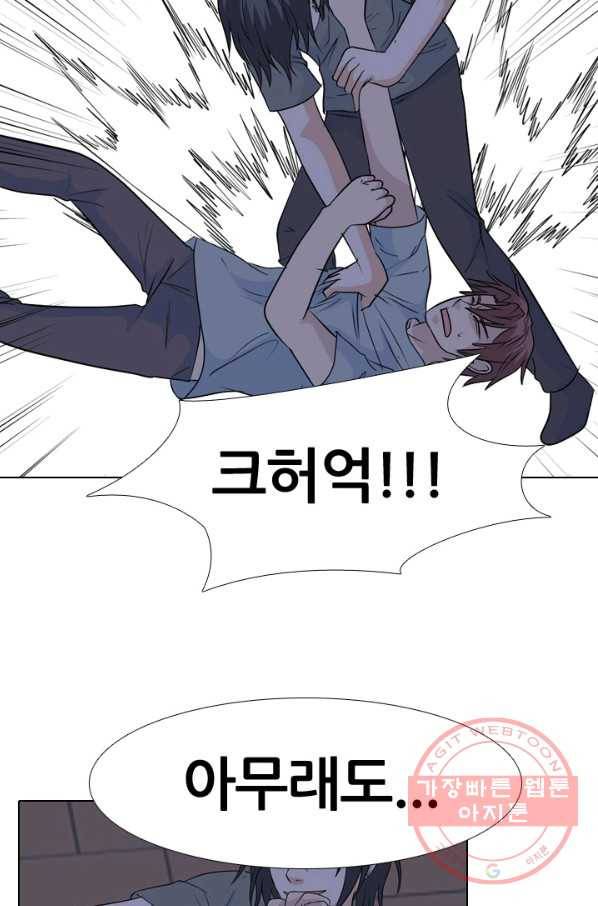 고교전설 204화 랜커의 레벨 45