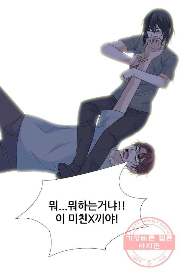 고교전설 204화 랜커의 레벨 47