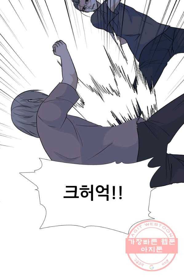 고교전설 204화 랜커의 레벨 50