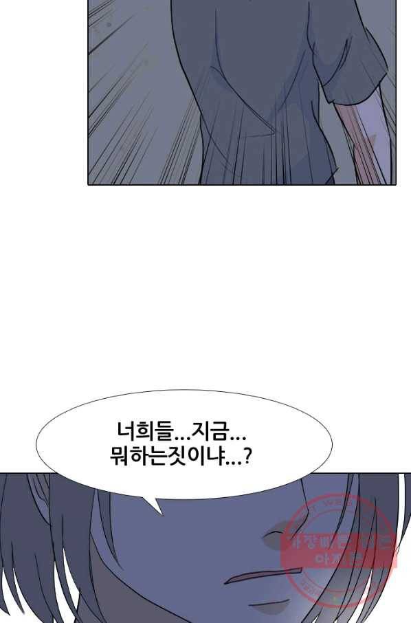 고교전설 204화 랜커의 레벨 61
