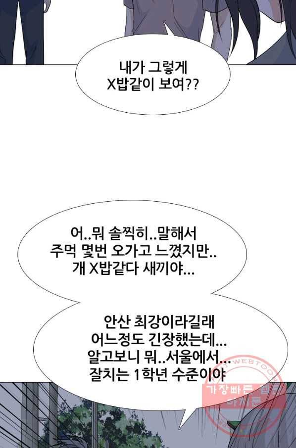 고교전설 204화 랜커의 레벨 63