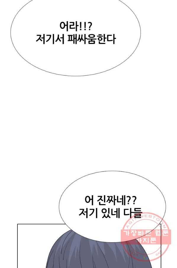 고교전설 204화 랜커의 레벨 65