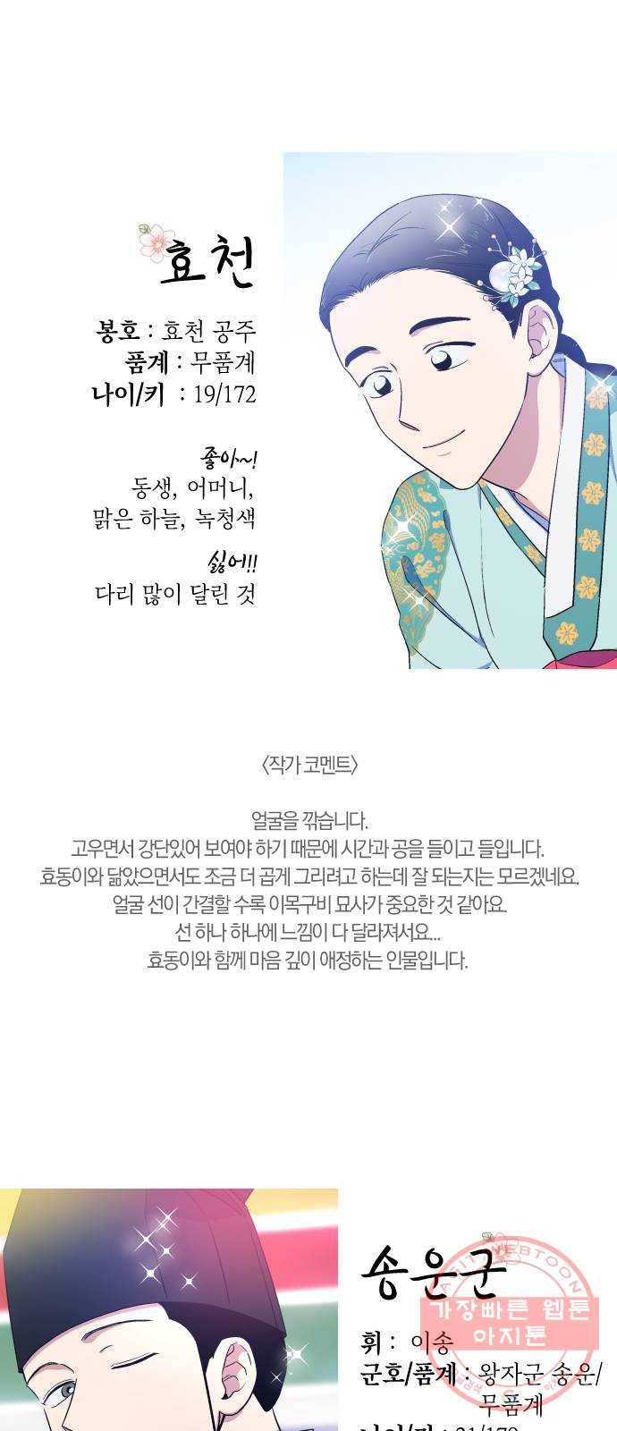 왕세자 입학도 1부 후기 6