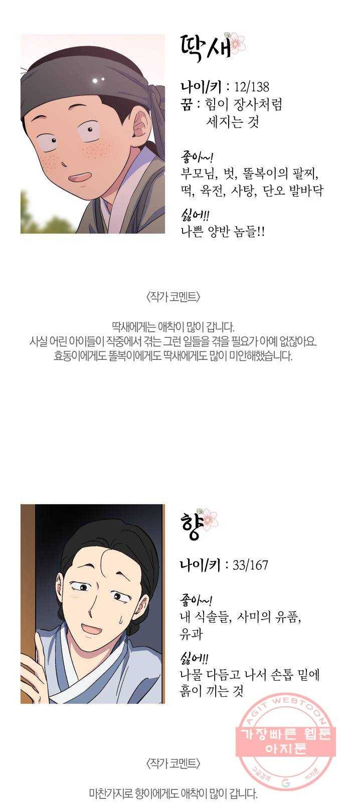 왕세자 입학도 1부 후기 16