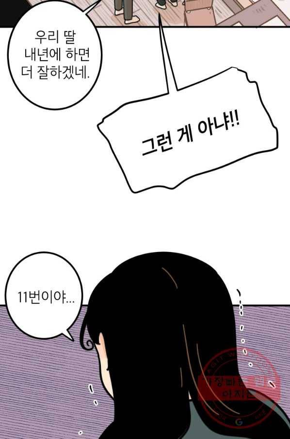 냐아! 미술학원 085화 마침 10