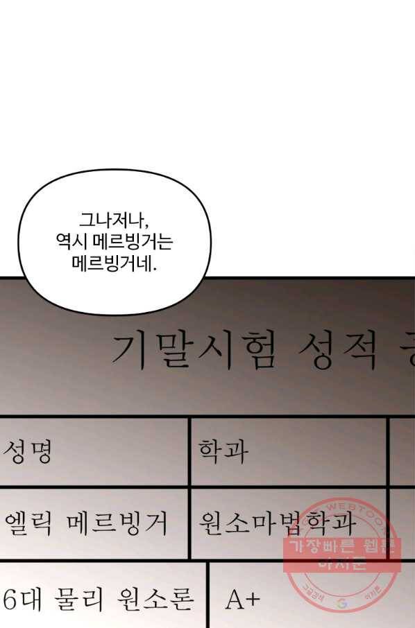 재능 삼킨 마법사 1화 17