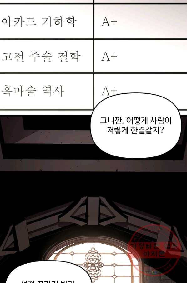 재능 삼킨 마법사 1화 18