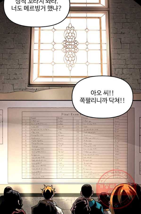 재능 삼킨 마법사 1화 19