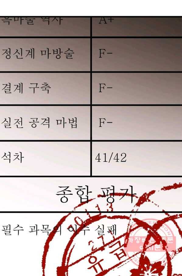 재능 삼킨 마법사 1화 22