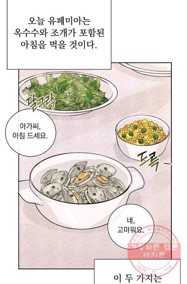 미연시는 1회차로 족하다 33화 12