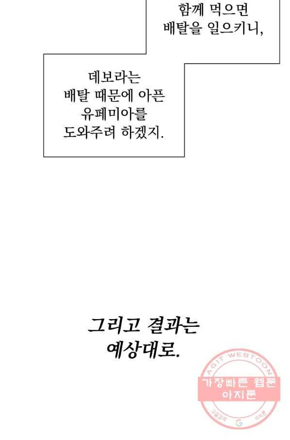 미연시는 1회차로 족하다 33화 13