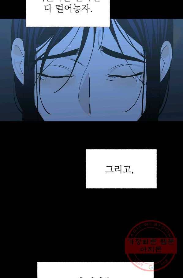 가깝고도 먼 55화 75