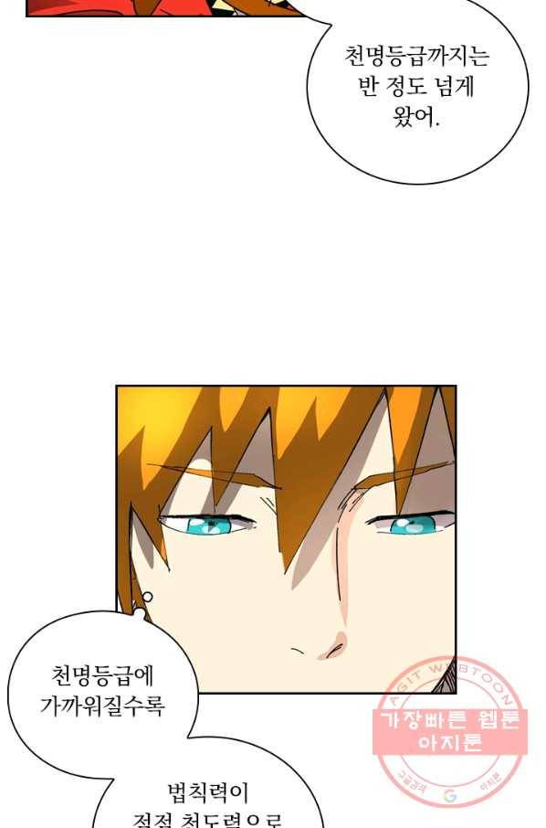 요신기 383화 15