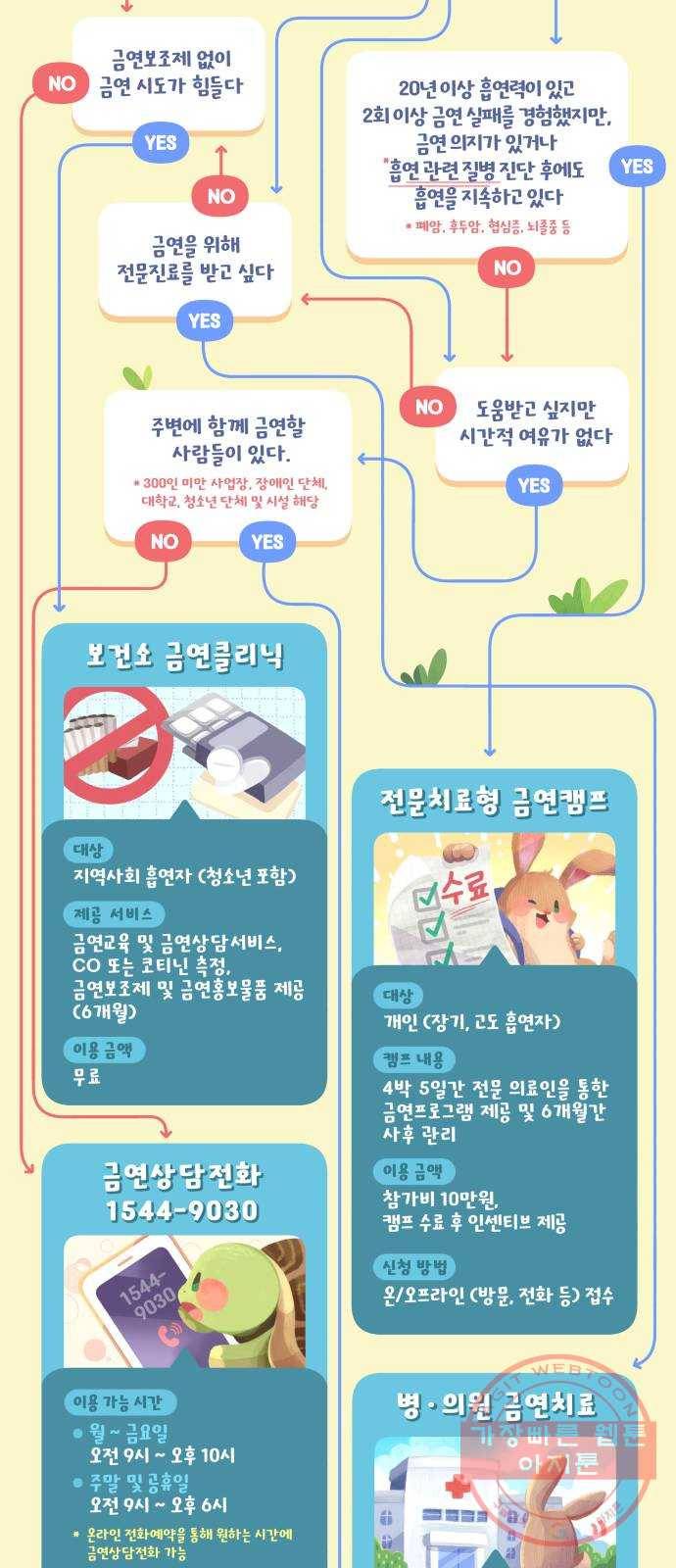 나의 최애를 지켜줘 8화. 소중한 사람들을 지키는 방법 40