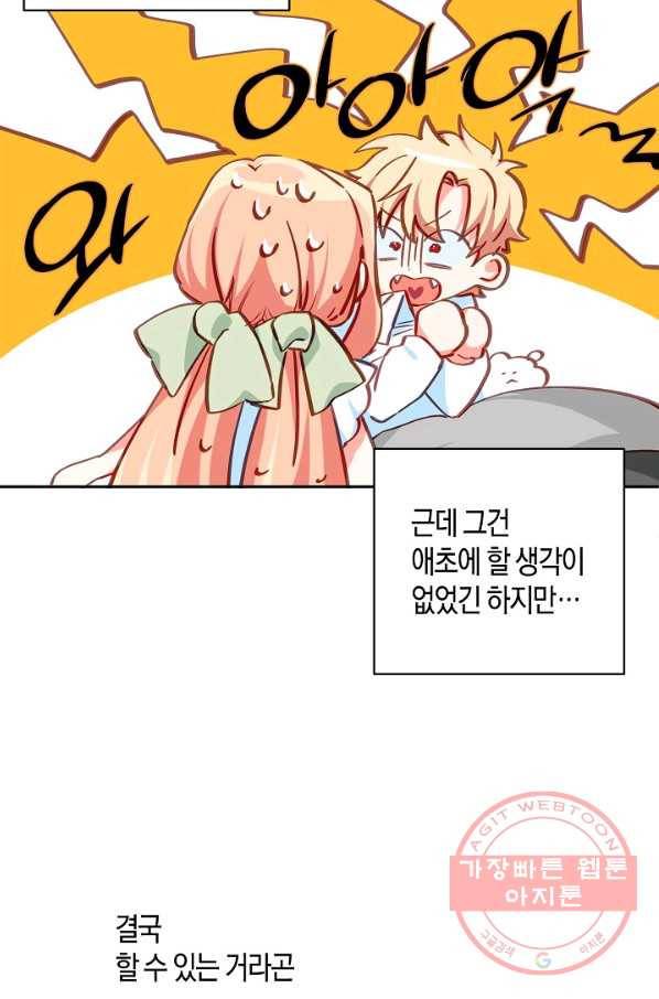 집착 서브 남주를 키웠습니다 14화 8