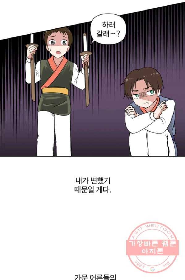 전왕 4화 강무호 4