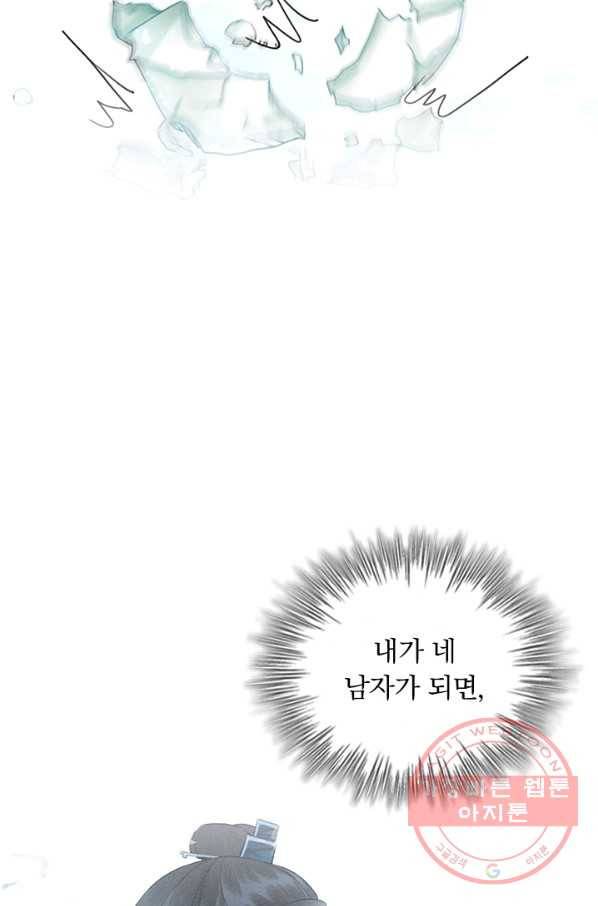폭군이 내 새끼가 되었습니다 215화 22