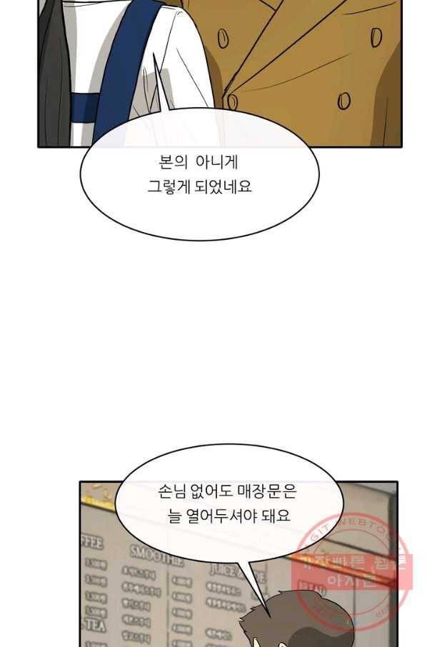사업왕 심길후 122화 6